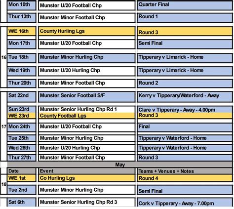 gaa fixtures.